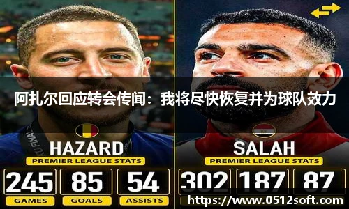 阿扎尔回应转会传闻：我将尽快恢复并为球队效力